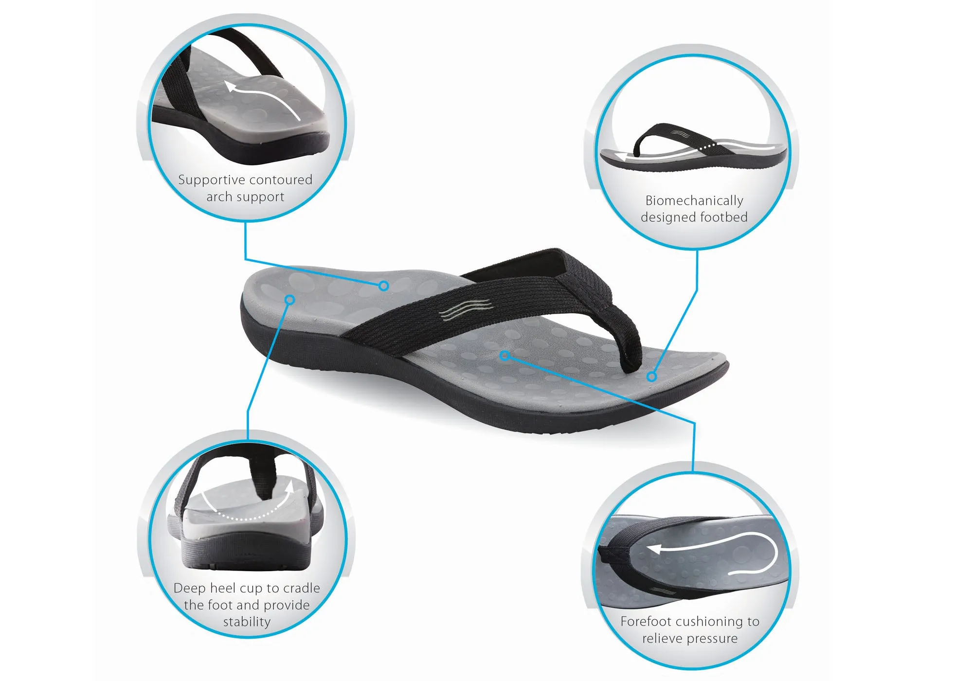 Scholl Orthaheel Wave II Herren Komfort Einlegesohlen-Sandalen mit Unterstützung Scholl Orthaheel Schuhe